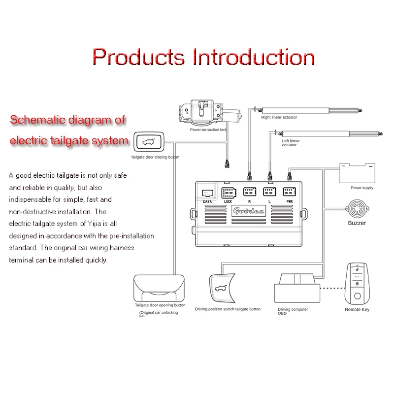 Electric Tailgate Lift For Citroen C5 2017+ Auto Rear Door Tail Gate Lift SUV Car Automatic Trunk Opener Car Accessories