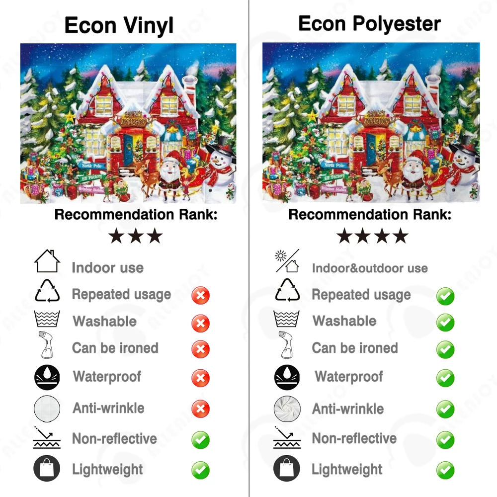 Allenjoy Kertas Dinding Fotografi Dingin Malam Musim Dingin Manusia Salju Pohon Bengkel Santa Latar Belakang Rumah Natal