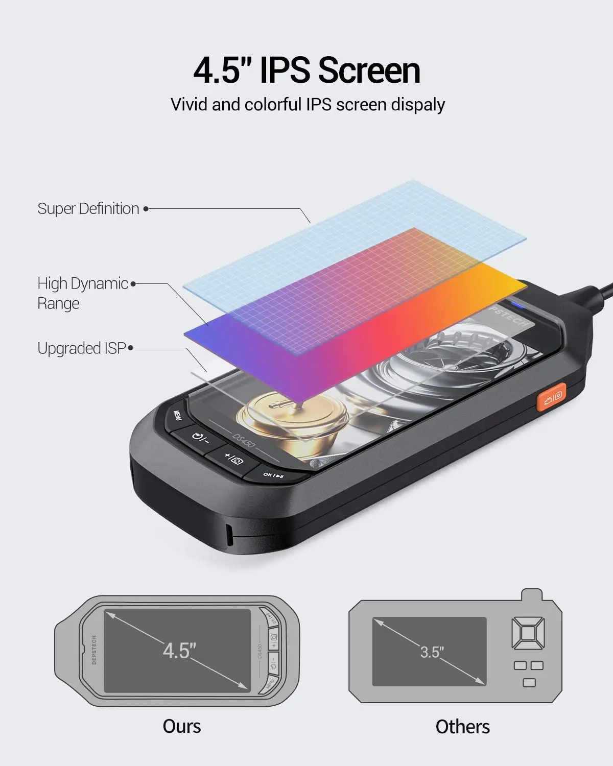 DEPSTECH Endoscope 1080P HD Dual Lens Inspection Camera 4.5\