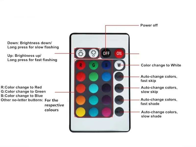 LED Aquarium Light Bar Fish Tank Lights Remote Control IP68 Submersible Waterproof 5050SMD Strip Light Tube RGB Color Changing