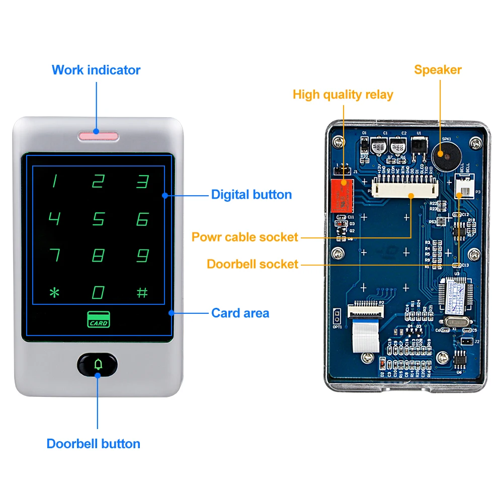 Metal Waterproof  RFID 125KHz Standalone Access Control Keypad Door Controller Card Reader Outdoor Rainproof Cover with Keyfobs