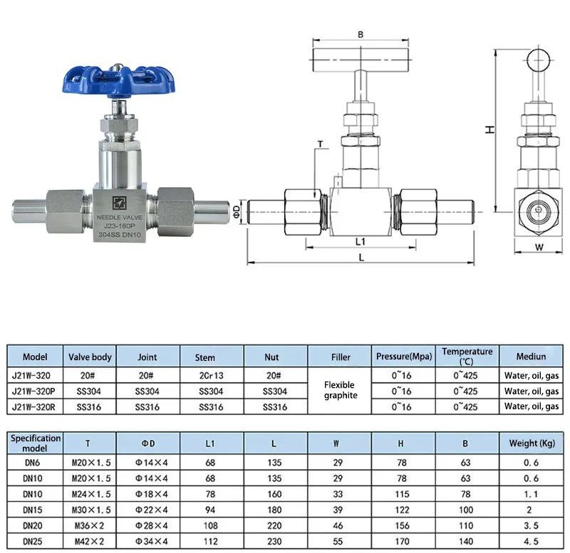 DN6 DN8 DN10 DN15 DN20 DN25 Doppel Außen Draht Geschweißte Hülse Nadel Globus Ventil Hohe Temperatur Hochdruck Nadel Ventil – Detail 2