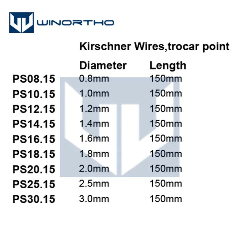 10pcs Stainless steel K Wire kirschner dia0.8/1.0/1.2/1.4/1.6/1.8/2.0/2.5/3.0x150mm Single end pet Orthopedic Instruments