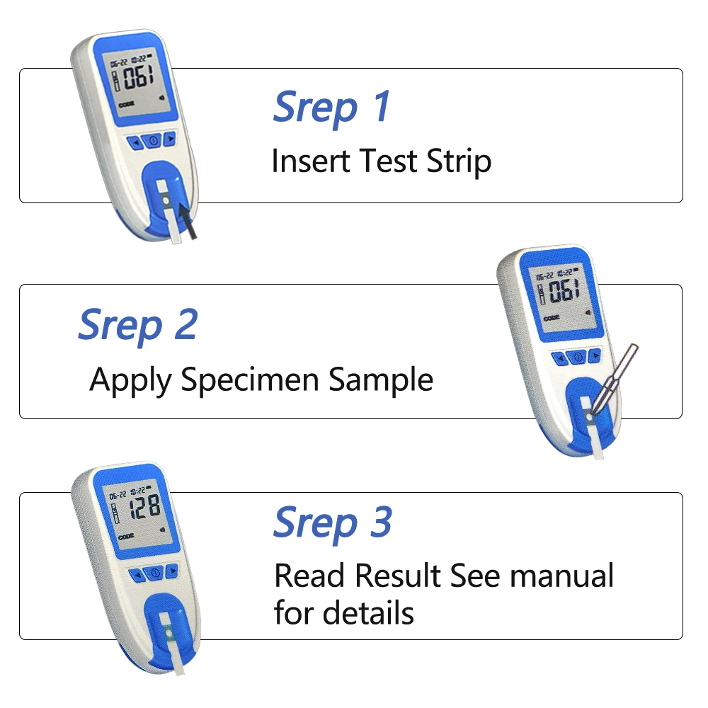 Optical Hemoglobin Meter Analyzer anemia monitor for Test for HB and HCT with 25pc test paper and needle