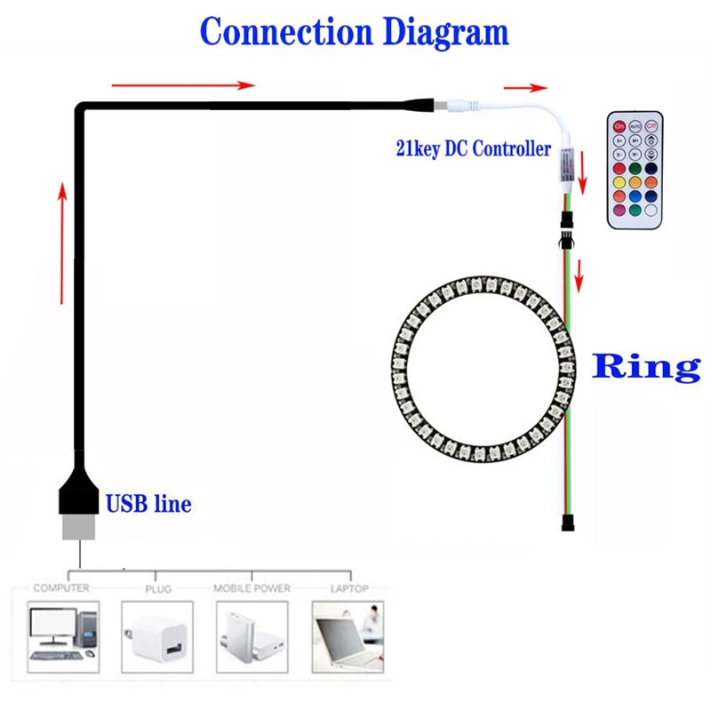 DC5V WS2812b Individually Addressable 5050 RGB Pixel Ring 8/16/24/35/45Leds Black/White PCB With 21Key Mini USB Controller Kit