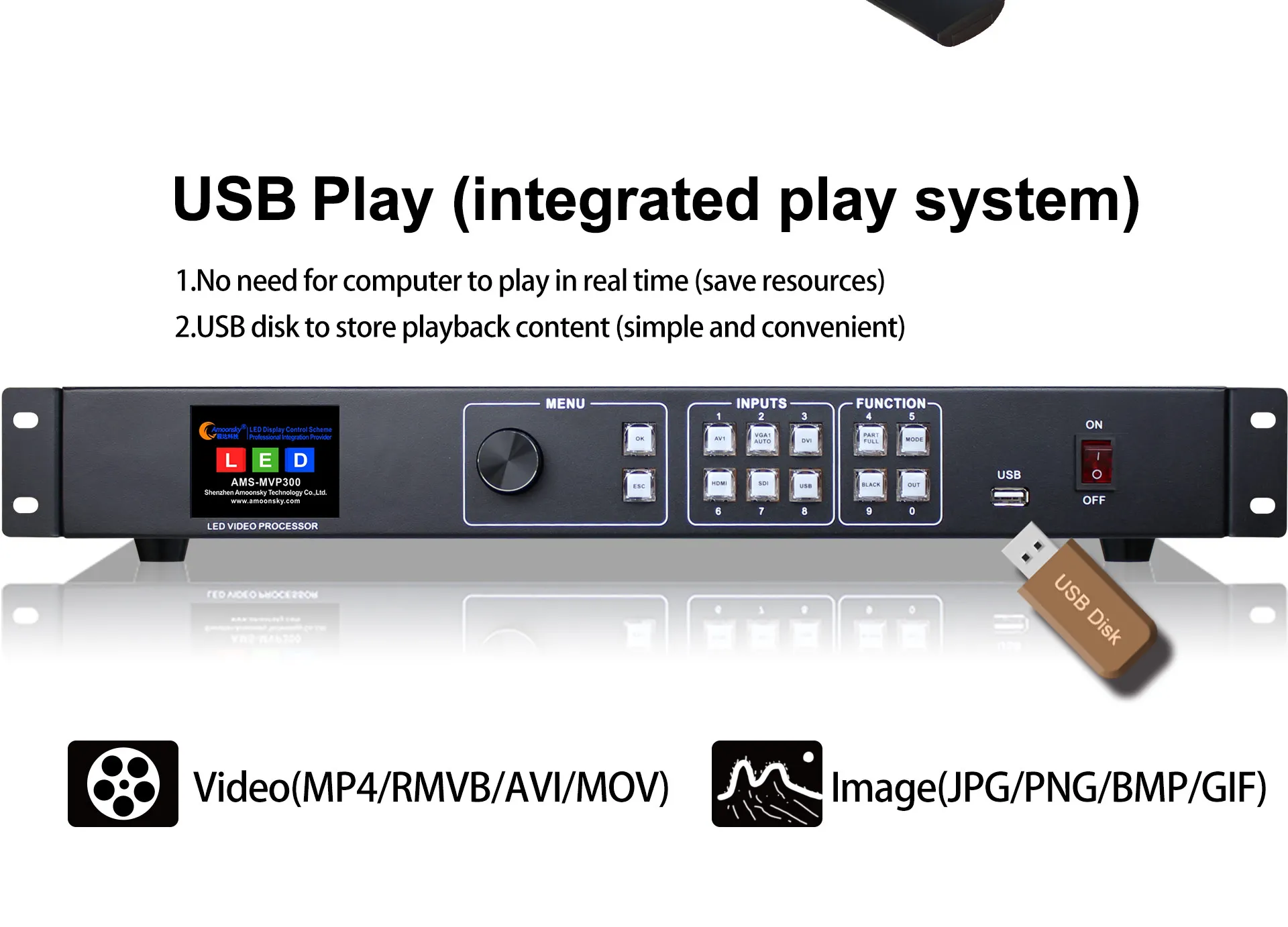 MVP300 Video Processor Controller Compatibel Linsn Nova Colorlight Kaart Voor Led Scherm