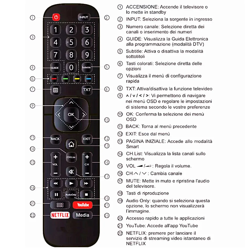 EN2BB27 NEW Original for Hisense LCD LED TV Remote For H32A5840 H43AE6030 H32B5600 H39AE5500 H40B5600 TV EN2BB27H EN2BB27HB