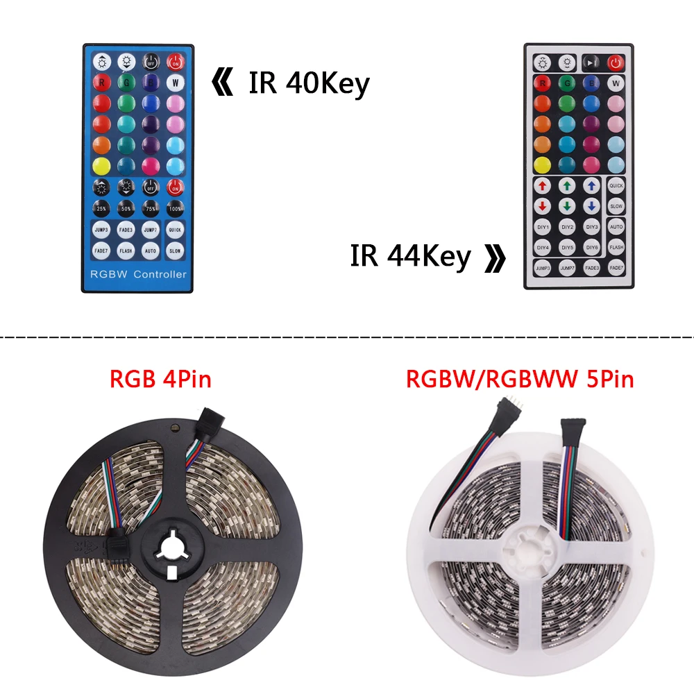 5M RGB LED Strip Light With Remote Control SMD 5050 RGBW RGBWW Flexible LED Tape Light IP65 Waterproof Fita LED Light + Adapter