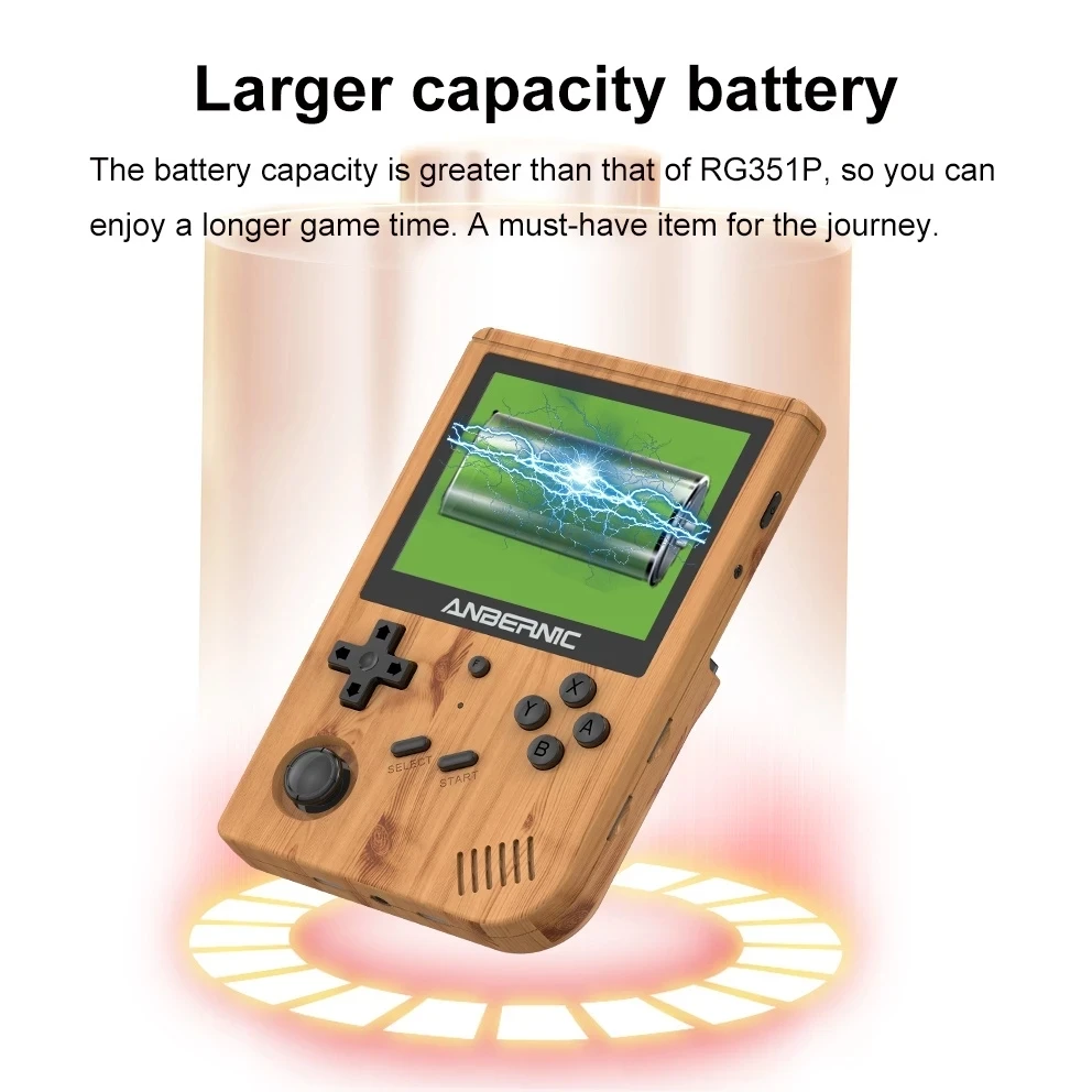 ANBERNIC RG351V Retro Games Built-in 128G 15000 Games RK3326 Open Source 3.5INCH handheld game console Emulator For PS1 kid Gift