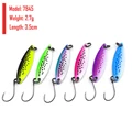 7845-2.7g Kit