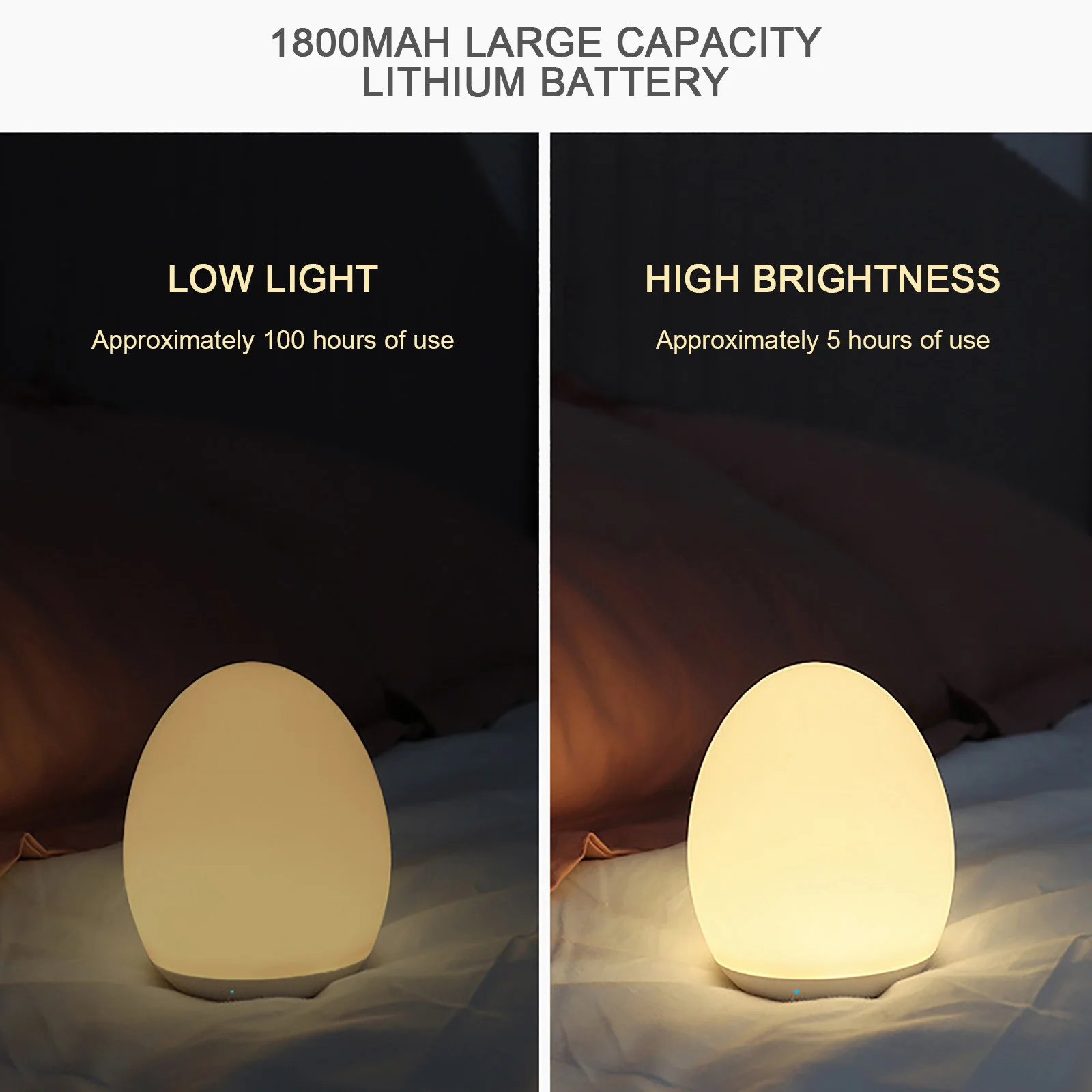 Imagem -03 - Ovo em Forma de Escurecimento Função Luz da Noite Cores Rgb em Mudança Usb Luzes da Noite Berçário Lâmpada para o Quarto