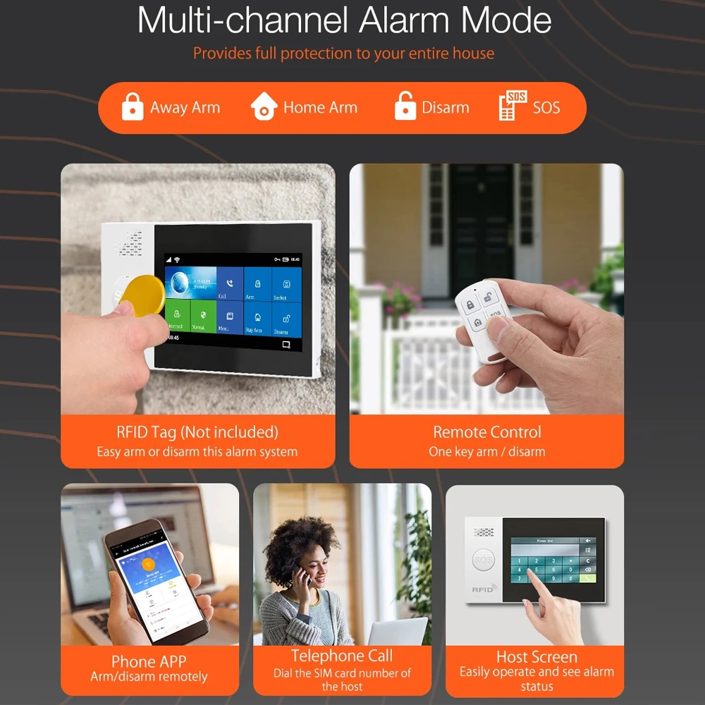 Tuya Smart Wireless Home WIFI GSM GPRS Burglar Home Security With Motion Detector Sensor Burglar Alarm System Smart LIfe APP