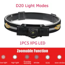 3000LM Waterproof Headlamp #3