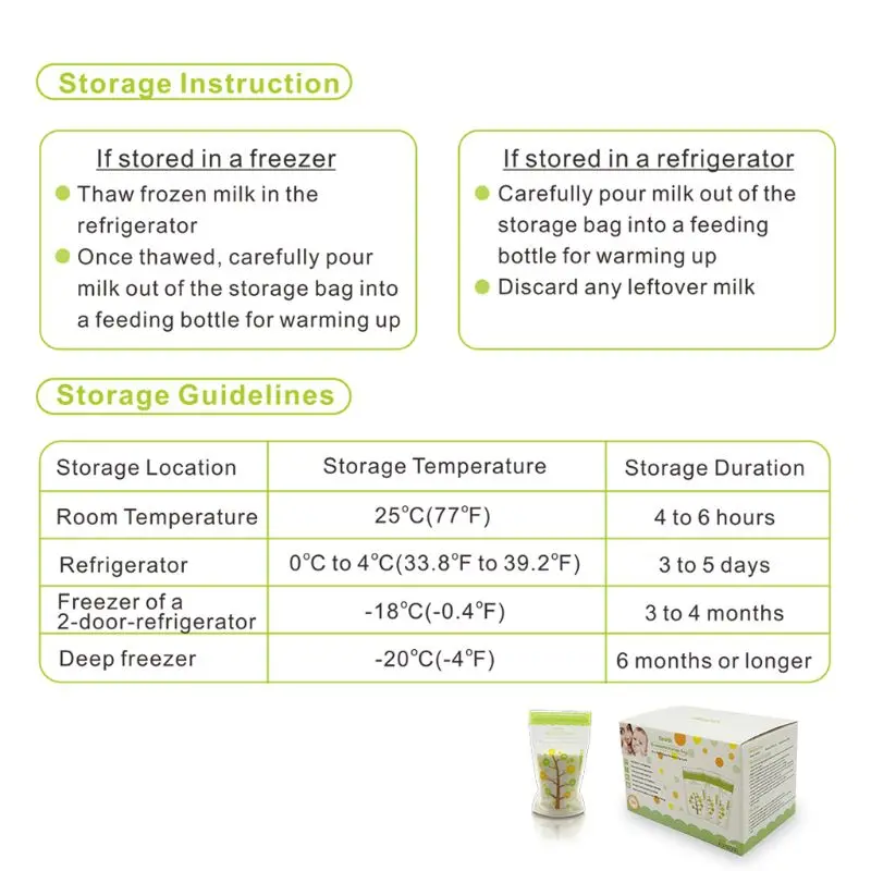 112Pcs 235ml Baby Breast Milk Storage Bags Leak Proof Sterilized Baby Food Safe Breast Milk Freezer Storage Bag For Baby Feeding