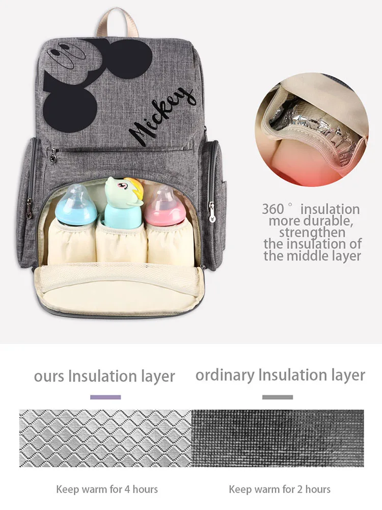 Baby Bed Bag Diaper Bag Bed Waterproof Stroller Diaper Backpack For Mommy Maternity Nappy Bag Backpack Infant Sleeping Basket