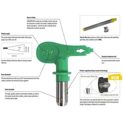CHARHS Airless HEA Tips 619/617/517/519/615/515 /415/413/313 airless nozzle holder sprayer gun  Low Pressure nozzle Tips guard