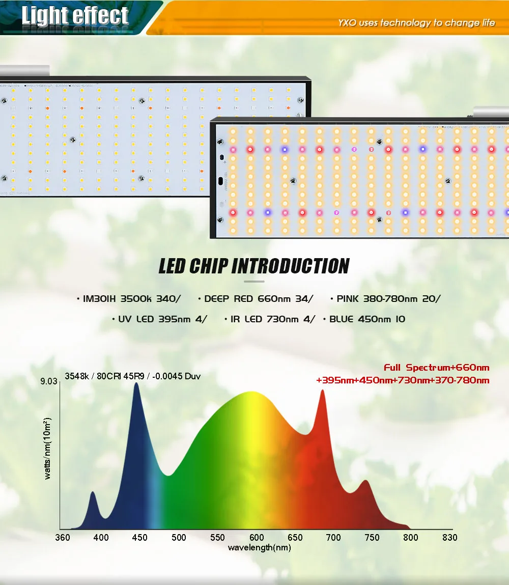 Superbright Sam-ng LM301H Dimmable 240W 3000K/3500K 660nm UV IR LED grow light led V3 board Meanwell driver For Plants Growing