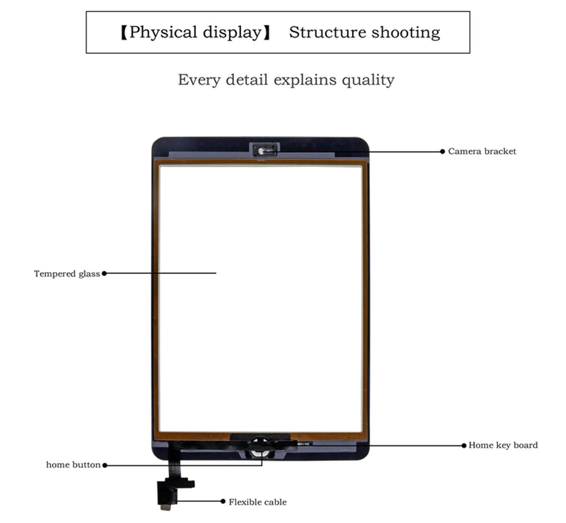 New For iPad Mini Screen 1 iPad Mini 2 Touch Screen A1432 A1454 A1455 A1489 A1490 A149 Digitizer IC Cable Home Button Mini2