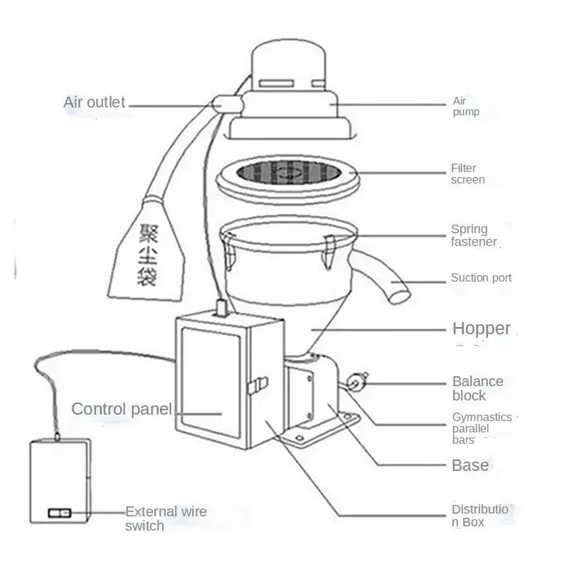 Imagem -04 - Alimentador Automático 1500 v 7.5l do Vácuo da Máquina de Alimentação do Carregador do Vácuo do Alimentador Material Plástico Automático Mf300g w 220