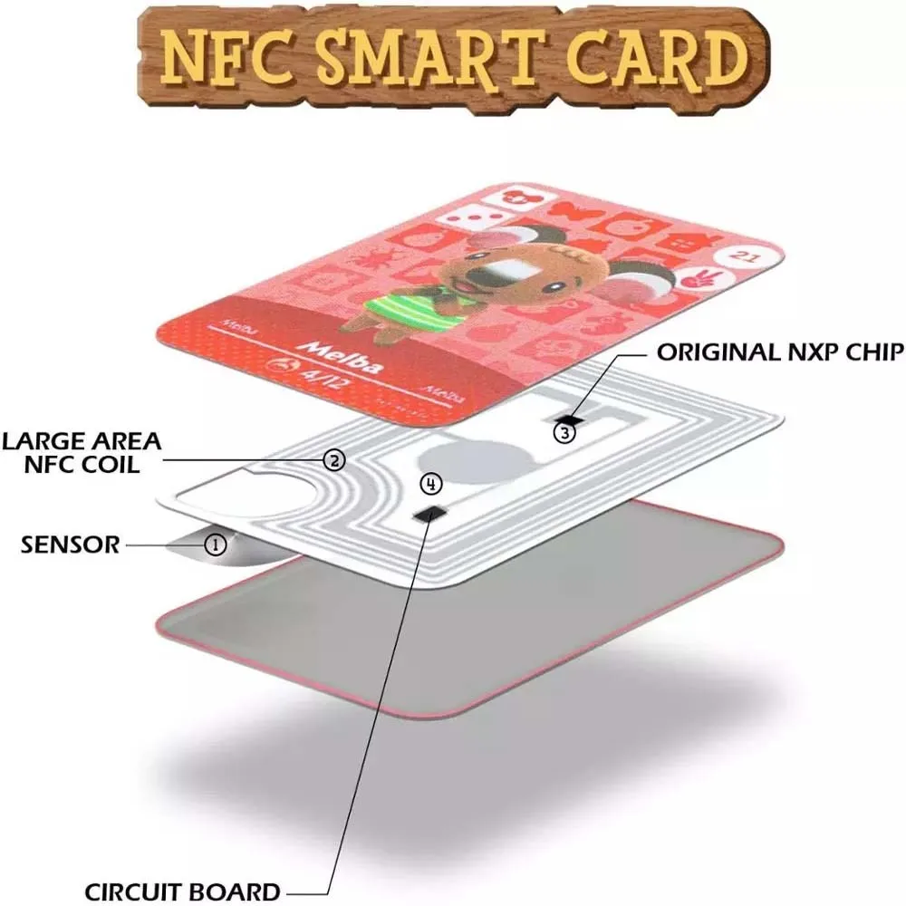 25pcs BIG NFC Cards Compatible with TOTK and BOTW