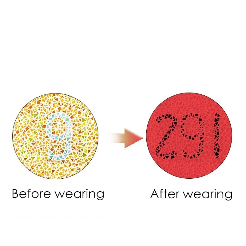 Renk körlüğü gözlük Lnvisible kırmızı yeşil renk kör gözlük kadın erkek Colorblind görünmez sürücü lisans görünümlü resim Test