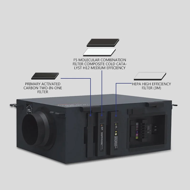 Digital display Central Ceiling Fresh Air Ventilator Exchanger Ventilation System Intelligent Air Cleaner Exchange Purifier