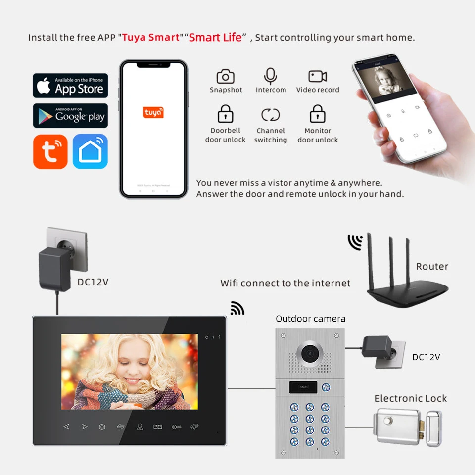 Imagem -03 - Jeatone Wifi Polegada Video Intercome Campainha de Vídeo Fhd 1080p 170 ° Visão com Telefone Tuya Desbloquear Controle de Acesso com Cartão de Senha