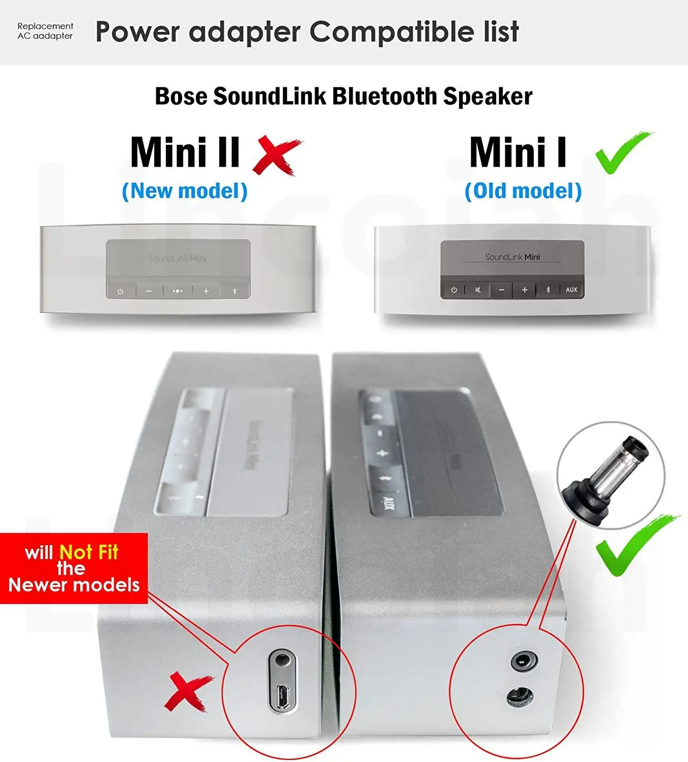 Adapter Charger Power Supply For Bose Companion 2 Series II PC speakers SoundLink Mini Bluetooth Speaker SoundDock XT PSA10F-120 image 3
