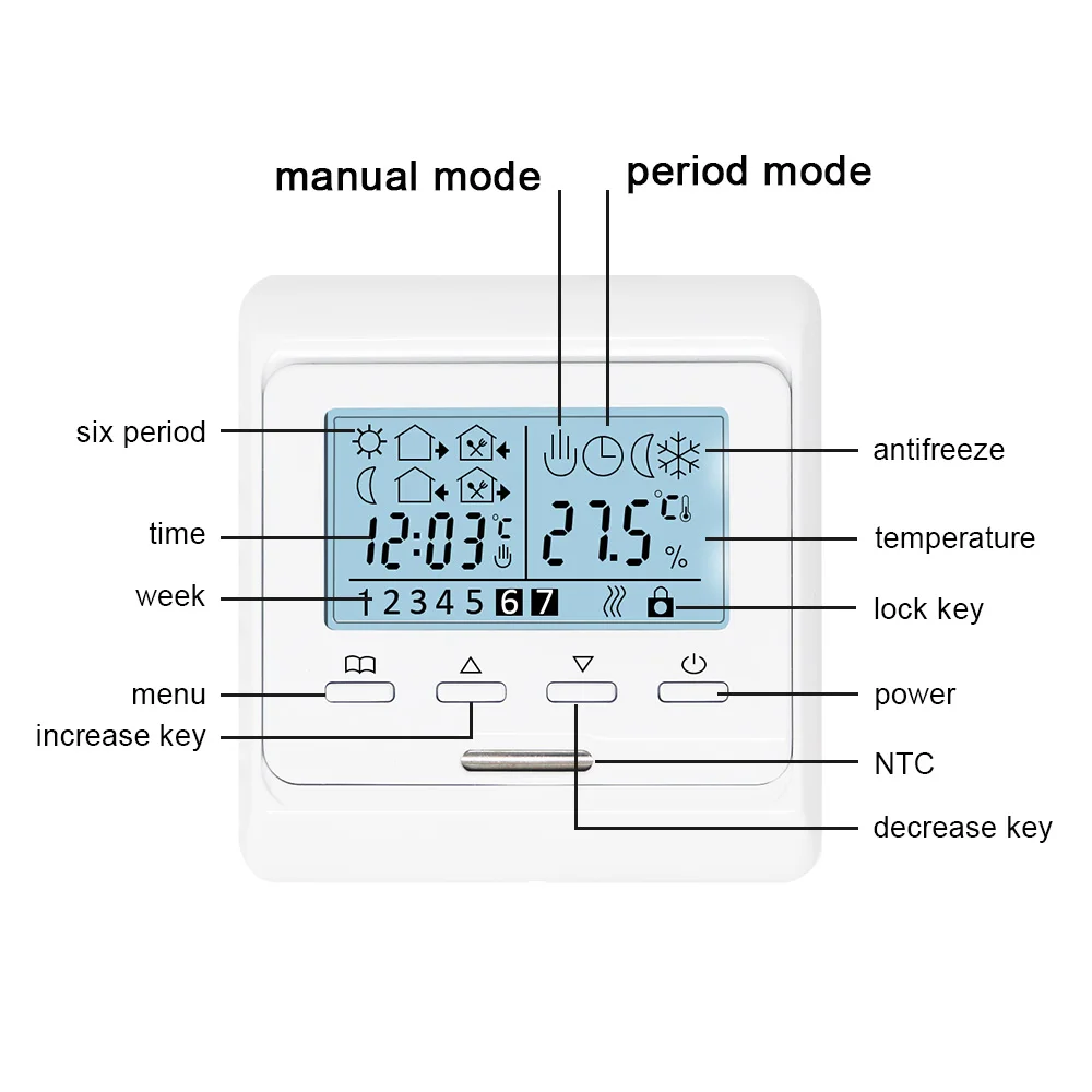 Piano digitale Regolatore di Temperatura di Riscaldamento AC 16A 220V Camera D'aria Termostato Elettrico Sistema di Modulo LCD Settimanale Programmabile