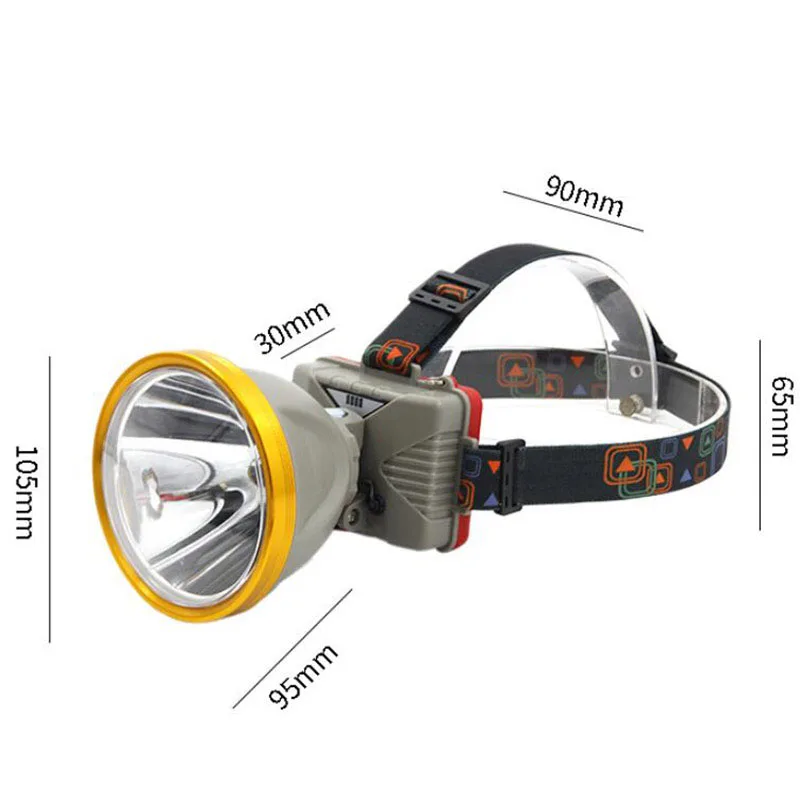 USB Rechargeable Headlamp Head Torch LED Headlight Flashlight Forehead 3*18650 Linterna Frontal Head Lamp Powerful Waterproof