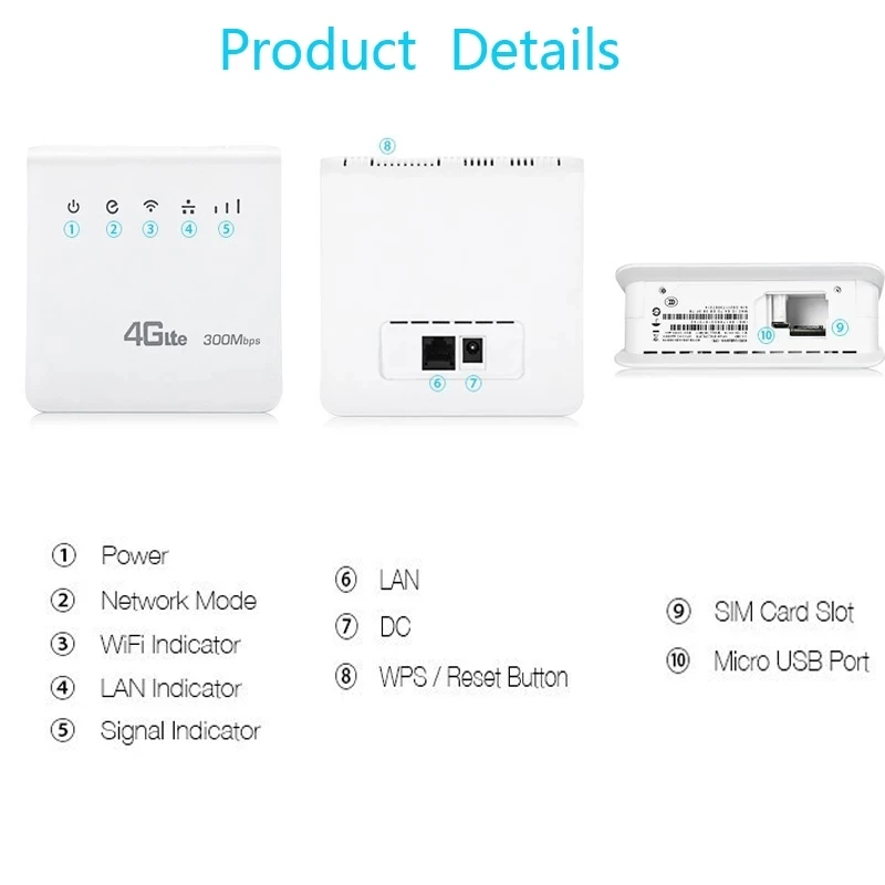 

Unlocked 300Mbps Wifi Routers 4G LTE CPE D921 Mobile Router with LAN Port Support SIM card Portable PK B525 G525