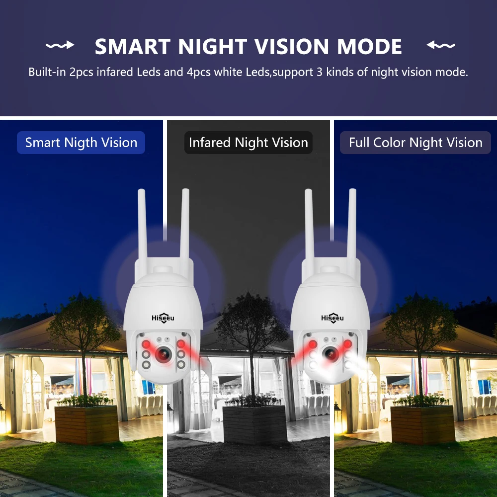 Hiseeu 1536P PTZ Wireless Security Camera 3MP 5X Digital Zoom WIFI Outdoor Two Way Audio for Wireless NVR System Kit Remote View