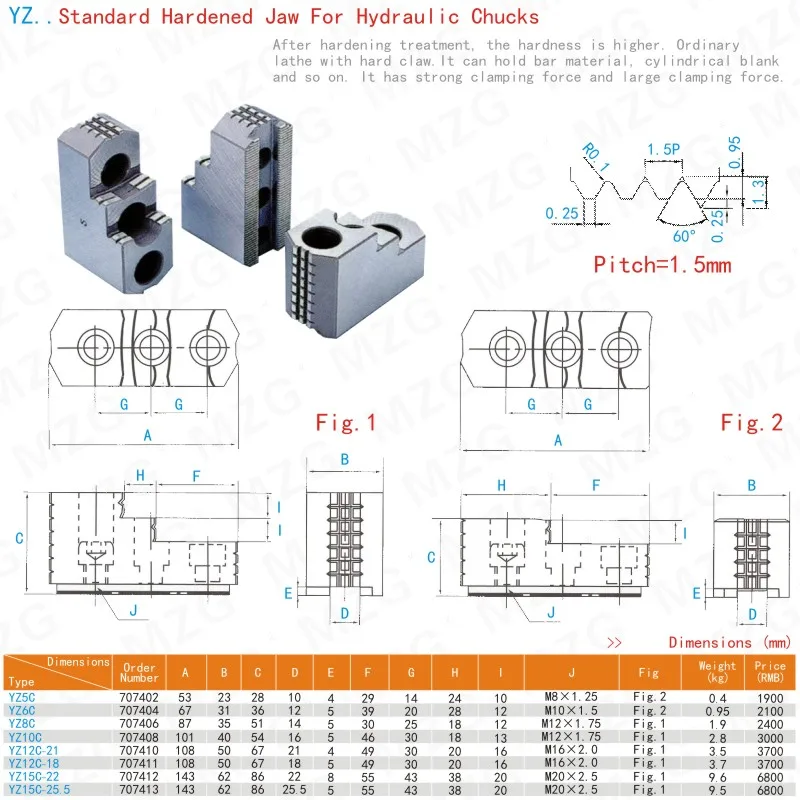 MZG 5  6  8  10   inch  Standard Hollow chuck oil pressure hard Jaw for CNC Lathe accessories