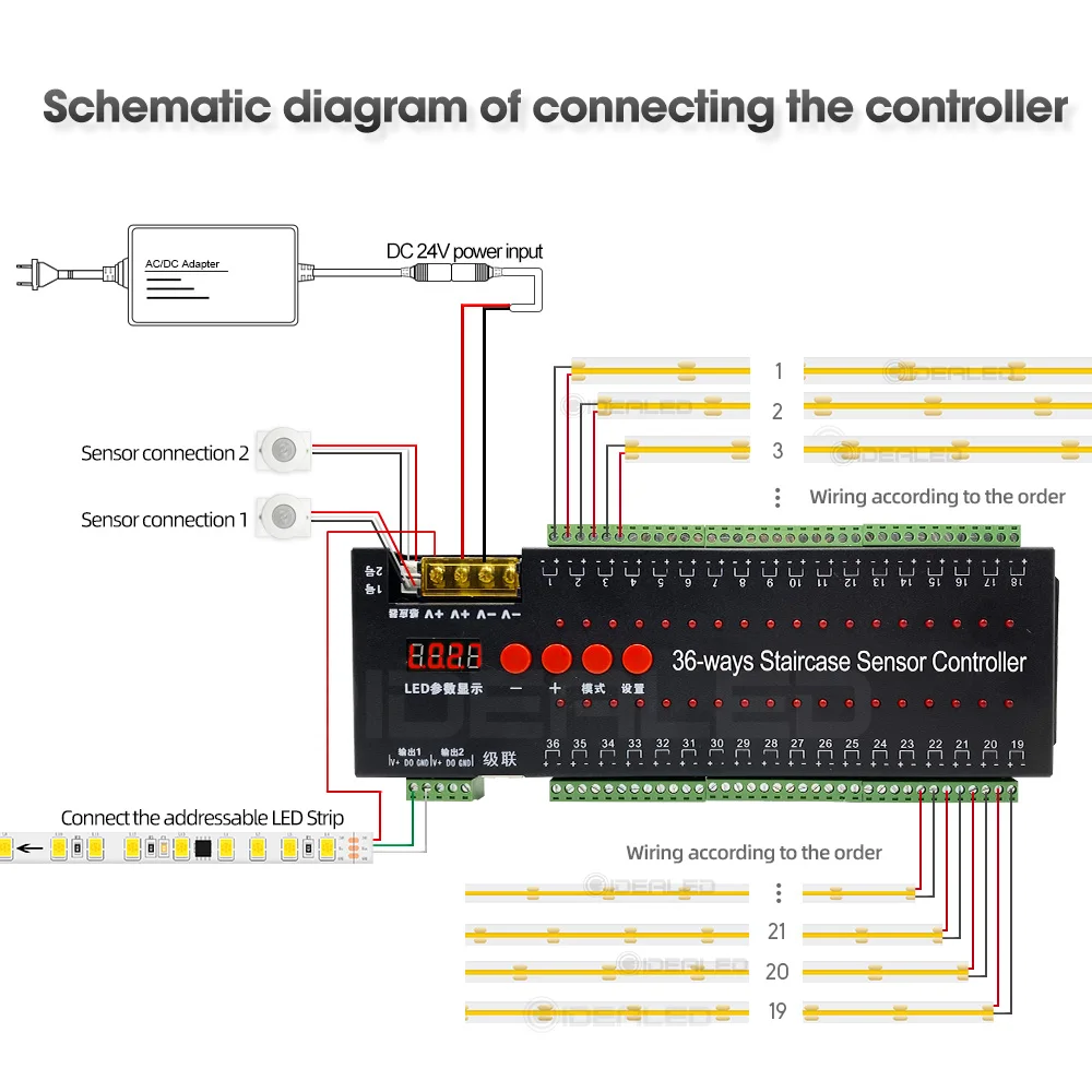 Imagem -04 - Sensor de Pir Luzes da Escada 36 Canais Tira Controlador em Auto Luz Noturna Cob Flexível Tira Led Dc24v Fita Luzes Passo Lâmpada