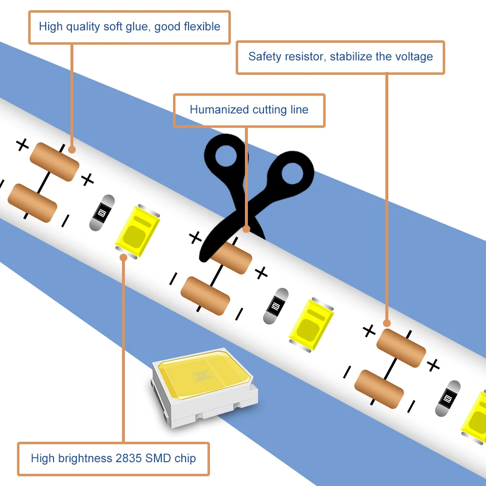 5M Vanity Mirror LED Tay Quét Đèn Cảm Biến USB 5V Mờ Đựng Mỹ Phẩm Sáng Chống Nước Nhà Tắm Bàn Trang Điểm trang Điểm Đèn