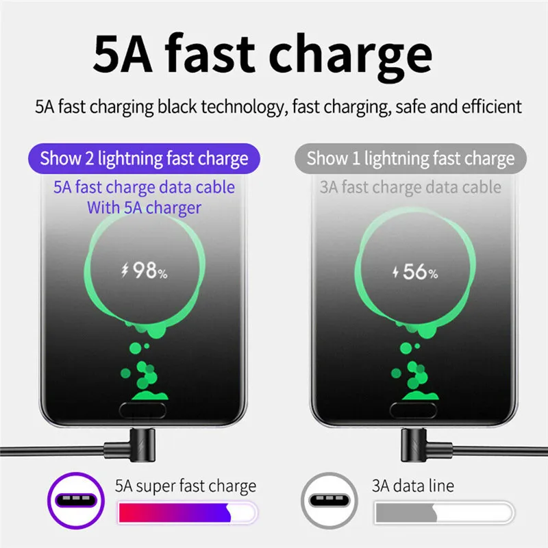 5A USB Type C Cable for Huawei P40 P30 USB C Fast Charging Type-C Cables for Samsung S10 S9 S8 Xiaomi Charger Cable