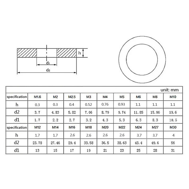 105pcs Set 304 Stainless Steel Assorted Washers Metric Flat Washer Tool M3 M4 M5 M6 M8 M10