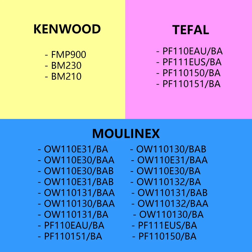 2pcs Bread Machine Paddle Kneader Blade SS-188070 for Sunbeam Only 5891 and 5891-33, Moulinex OW110 KENWOOD BM230 Spare Parts.