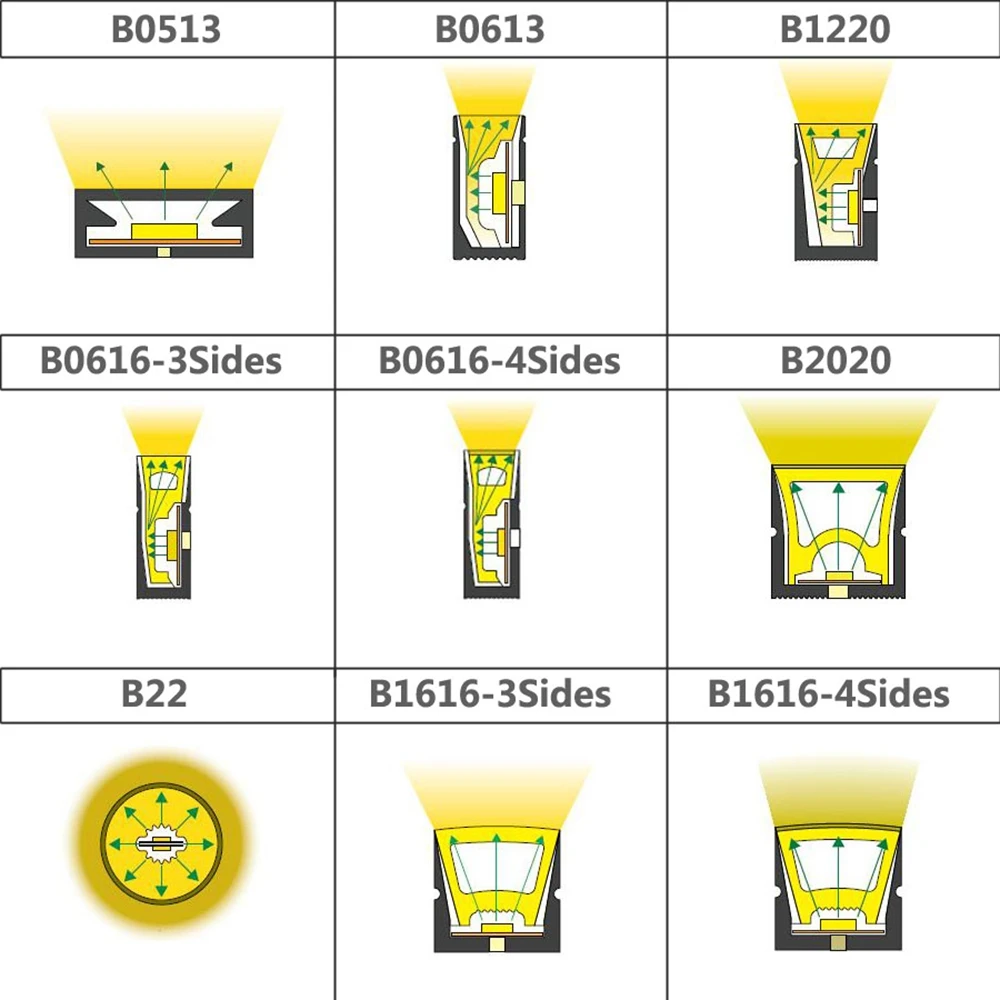 Tubo de cuerda de neón LED WS2812B WS2811 SK6812, tira de luz LED Flexible 5050, tubo de lámpara suave de Gel de sílice, impermeable IP67 para