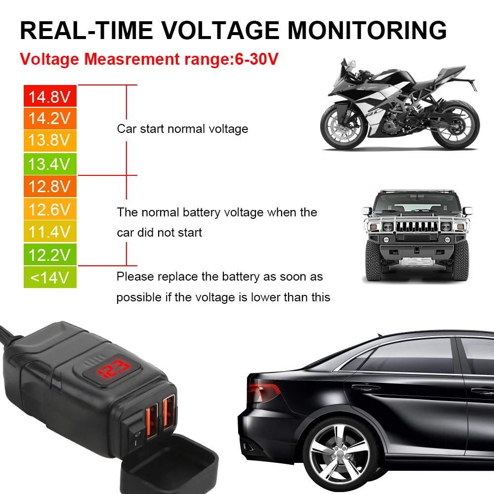 Vehicle-mounted Motorcycle Quick Charger QC 3.0 Dual USB Charger Digital Voltmeter Adapter Moto Accessories Waterproof Dustproof