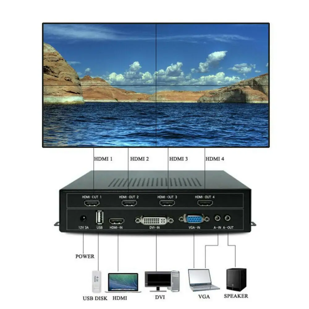 100-240V 4 Channel TV Video Wall Controller 2x2 HDMI DVI VGA USB Video Processor Screens Splicing