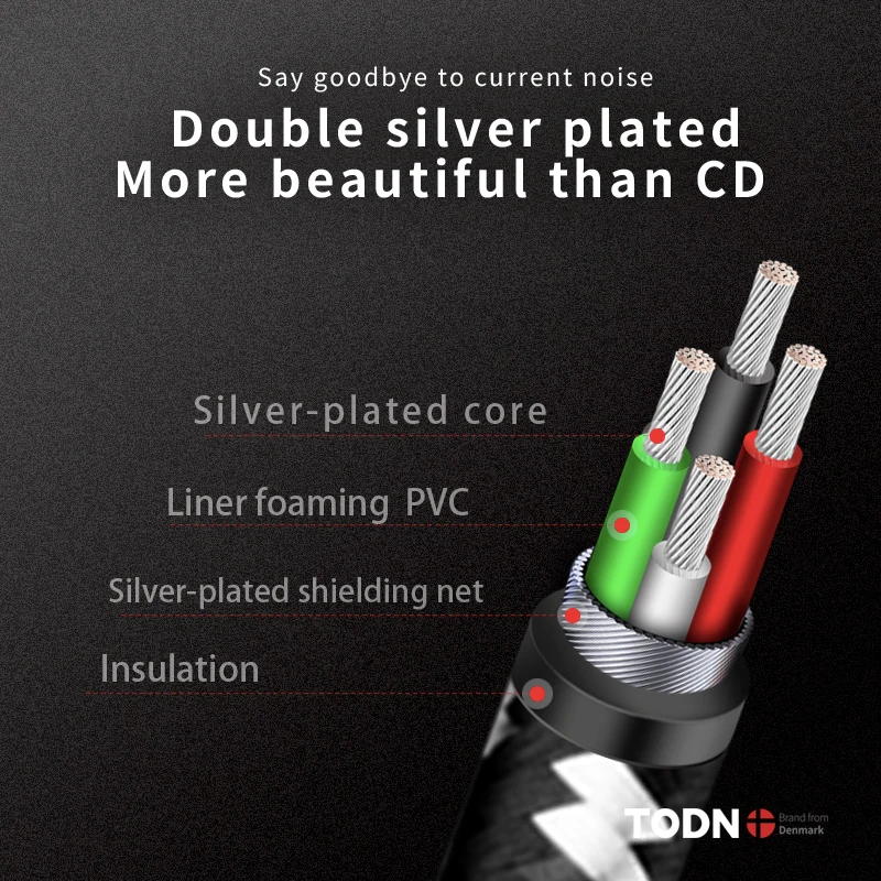 TODN aux audio usb c type c to 3.5 jack dac cable tipo c silver usb 32bits/384khz Suitable for car phones earphones speaker