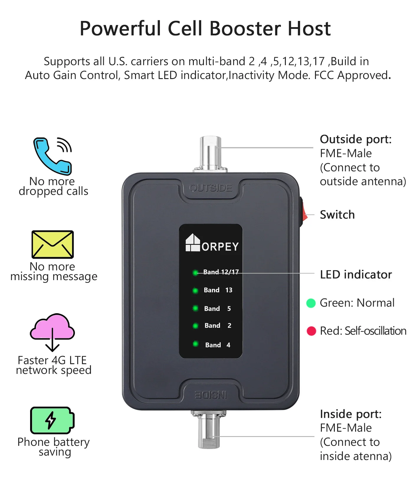 3G 4G LTE Cell Phone Signal Booster 700/850/1700/1900MHz Mobile Repeater for RV Truck Camper Kit Improve Voice Data