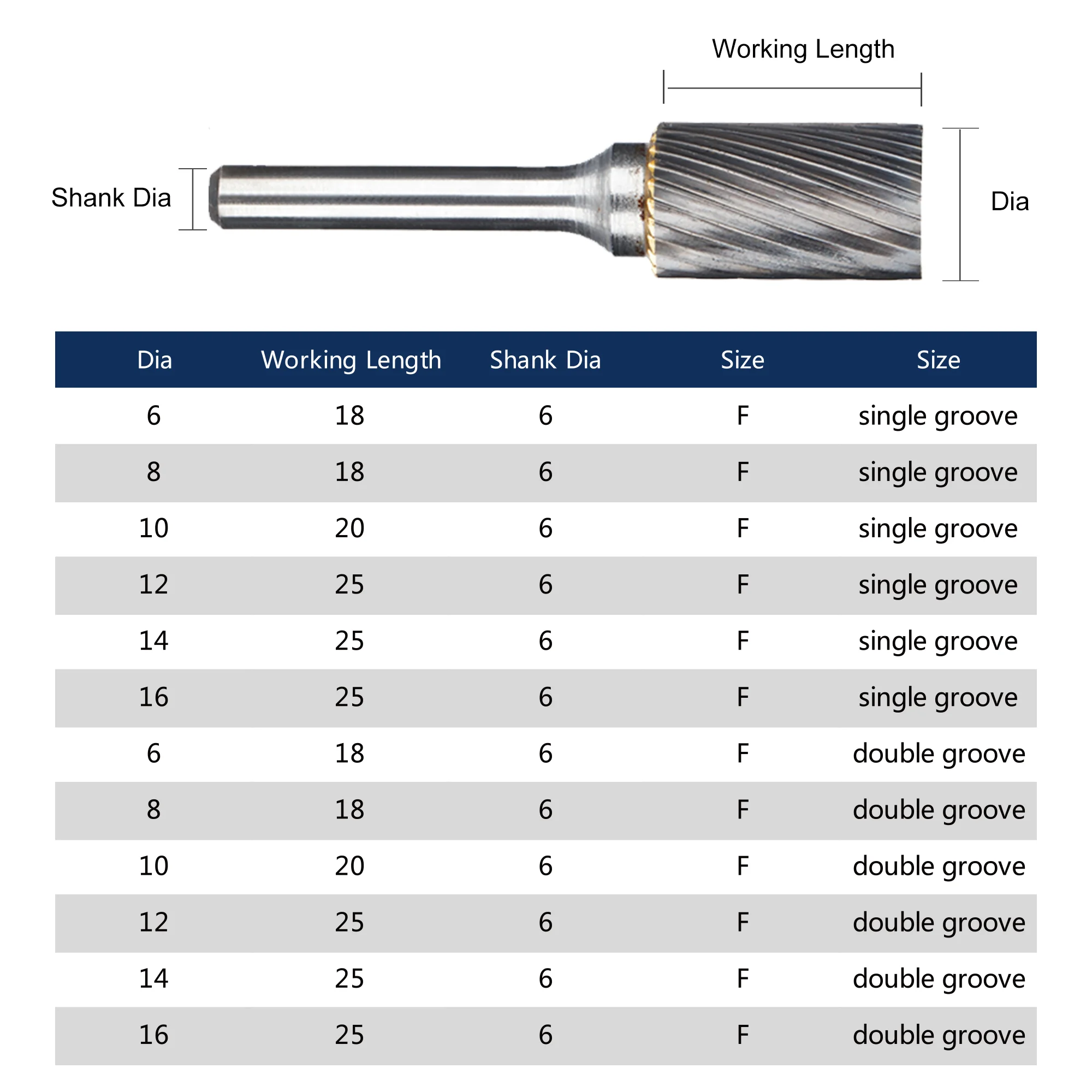 UCHEER 1pc 6mm Type A Rotary Burr Metal Grinding Carving Head  Router Bits tungsten carbide steel