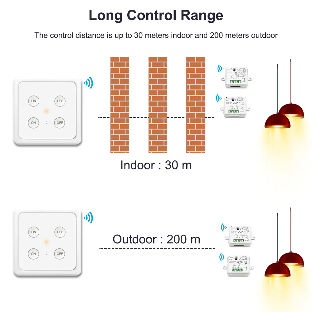 LoraTap Wireless RF 868Mhz Switch Relay Module 2，4 Button Remote Control ON/OFF up to 200m Mountable and Portable No wires