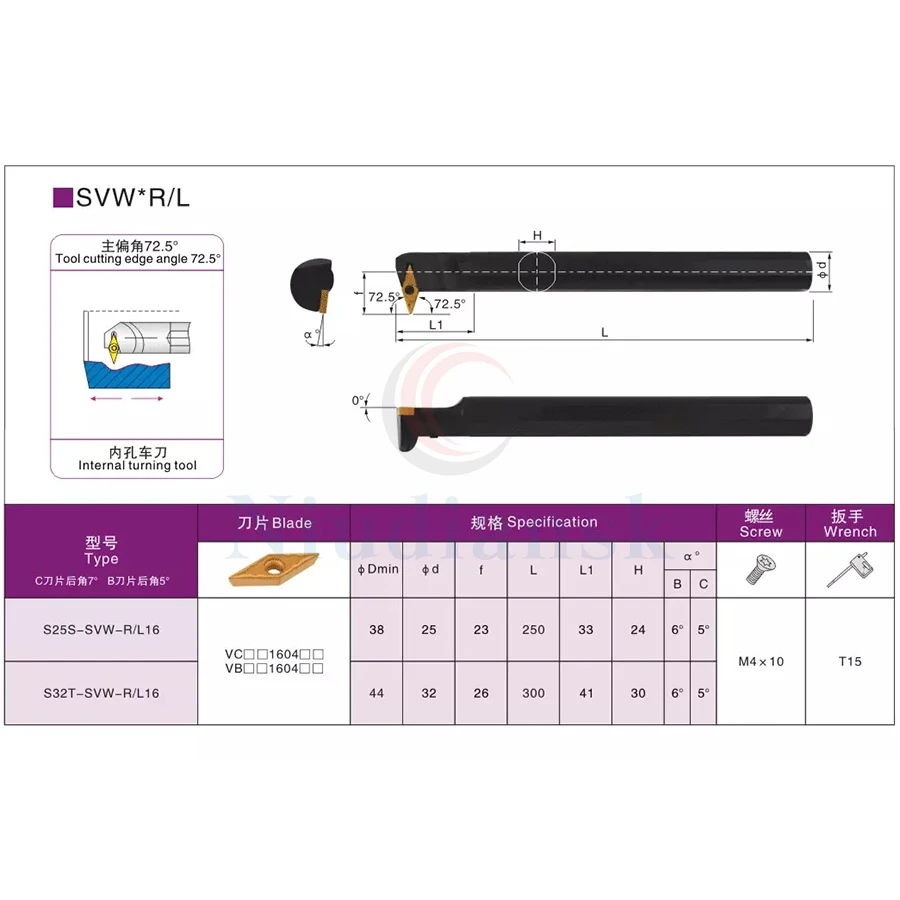 1pc S25S-SVWBR16内孔旋削工具ホルダーS25S-SVWBL16アーバーcnc旋盤ツール10個の超硬チップVBMT1604旋盤ツールセット