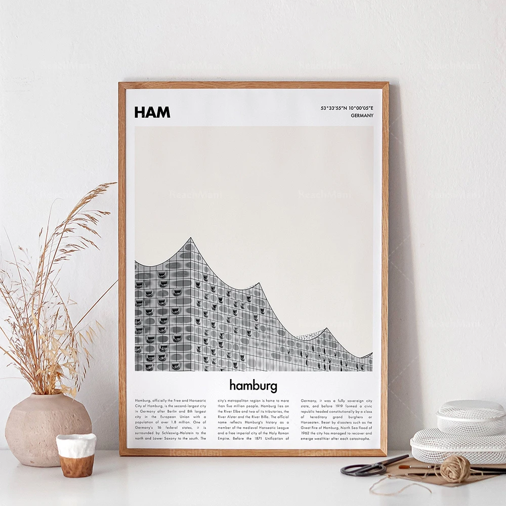 Bauhaus Archive Museum Print Minimalist Poster Travel Modern City Berlin Architectural Canvas Painting Wall Art For Home Decor