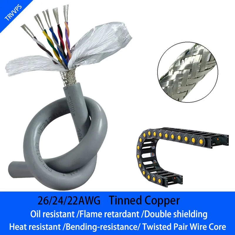 5Meters TRVVPS Tinned Copper Cable 26/24/22AWG 2/4/6/8Cores Twisted Pair Core Shielded PVC Insulated Gray Drag Chain Soft Cable