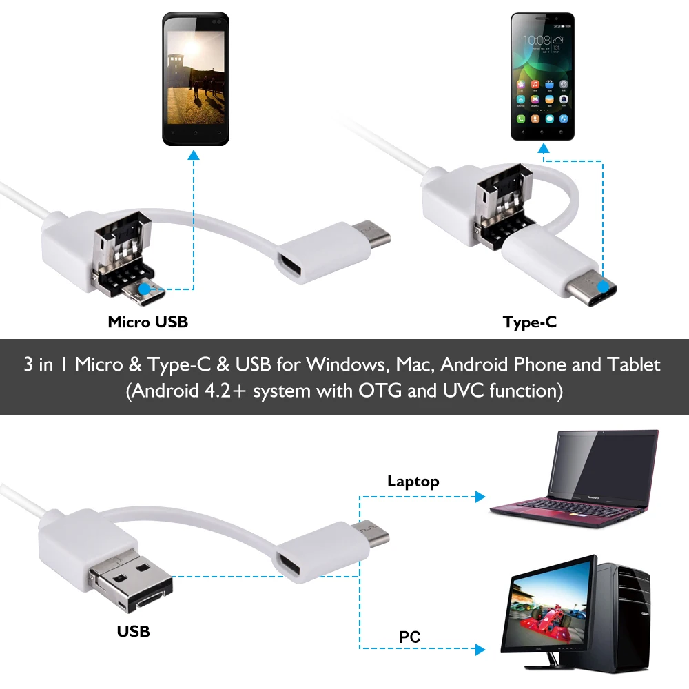 3 1 Usb 귀 청소 내시경 의료 5.5mm 디지털 미니 Otoscope 귀 케어 카메라 귀지 제거 도구 안 드 로이드 스마트 폰에 대 한