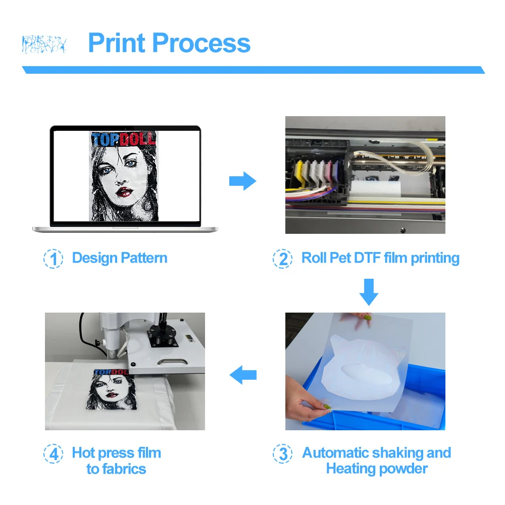 Imagem -03 - Impressora de Filme de Transferência Direta para Roupas Dtf T-shirt Printing Machine para Epson L805 Dtf a4 Dtf